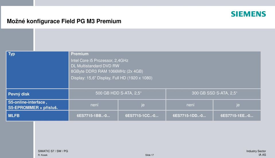 500 GB HDD S-ATA, 2,5 300 GB SSD S-ATA, 2,5 S5-online-interface, S5-EPROMMER + přísluš.