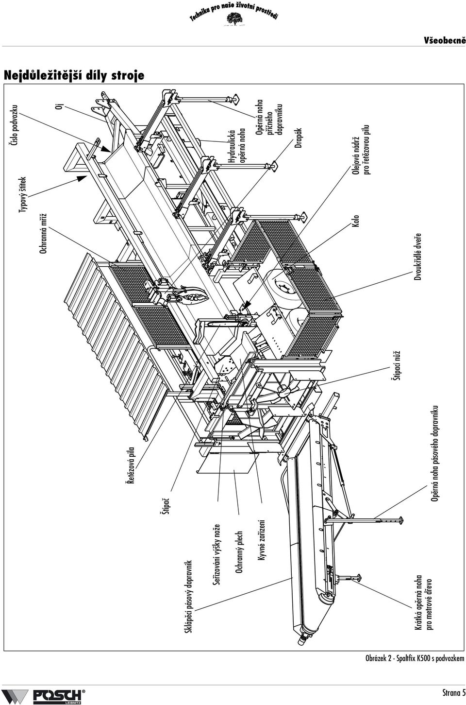 nůž Ochranná mříž Kolo Dvoukřídlé dveře Typový štítek Číslo podvozku Oj Hydraulická opěrná noha Opěrná