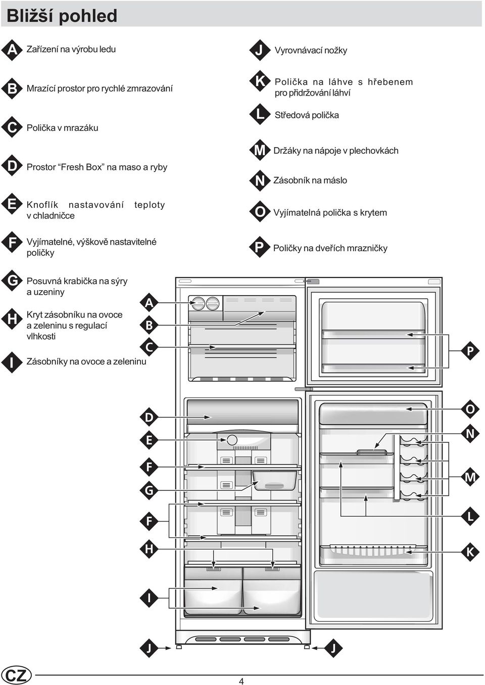 nastavování teploty v chladnièce O Vyjímatelná polièka s krytem F Vyjímatelné, výškovì nastavitelné polièky P Polièky na dveøích mraznièky G H I