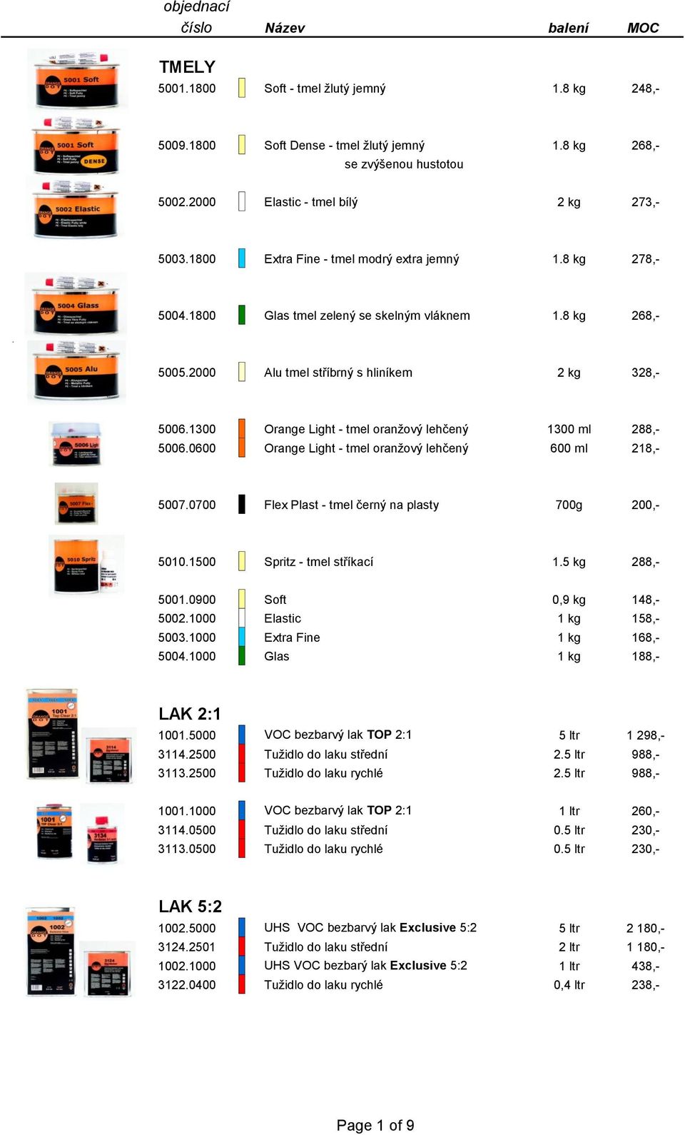 1300 Orange Light - tmel oranžový lehčený 1300 ml 288,- 5006.0600 Orange Light - tmel oranžový lehčený 600 ml 218,- 5007.0700 Flex Plast - tmel černý na plasty 700g 200,- 5010.