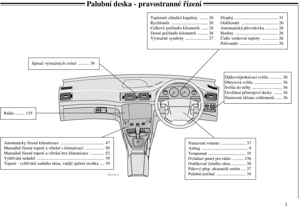 .. 36 Osvětlení přístrojové desky... 36 Nastavení sklonu světlometů... 36 Rádio... 135 Automaticky řízená klimatizace... 47 Manuálně řízené topení a větrání s klimatizací.