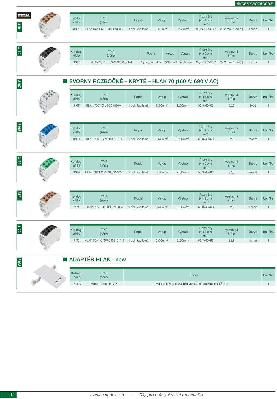 ) černá 1 3167 3168 3169 3171 3172 SVORKY ROZBOČNÉ KRYTÉ HLAK 70 (160 A; 690 V AC) Vstup Výstup Vestavná šířka 3167 HLAK 70//1 C L 080310-0-4 1 pol.