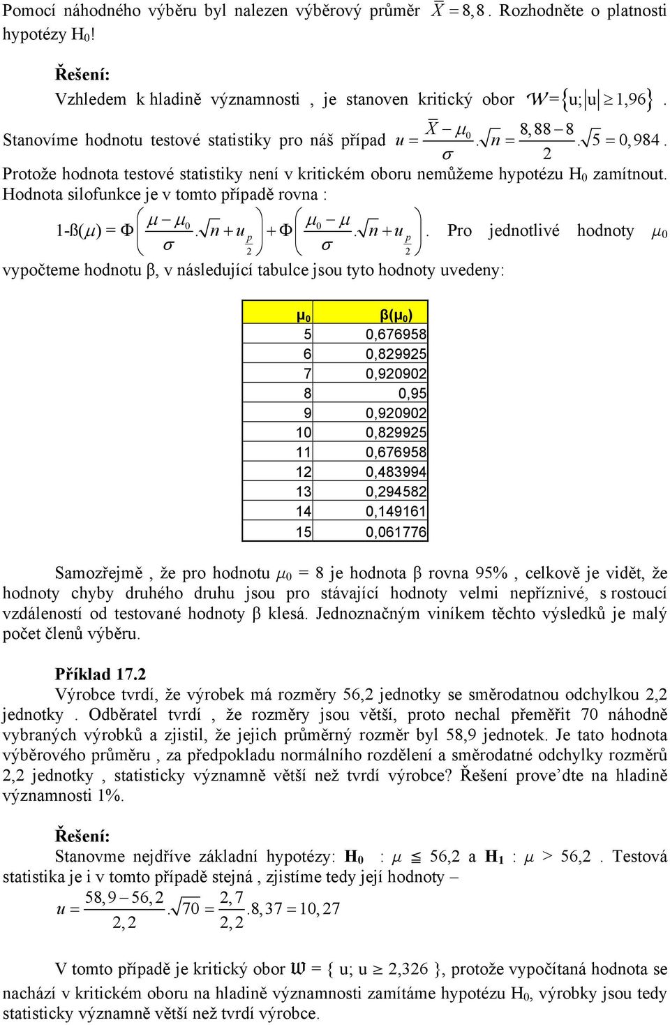 Hodota silofukce je v tomto případě rova : µ µ µ µ -ß( µ ) = Φ. + up 