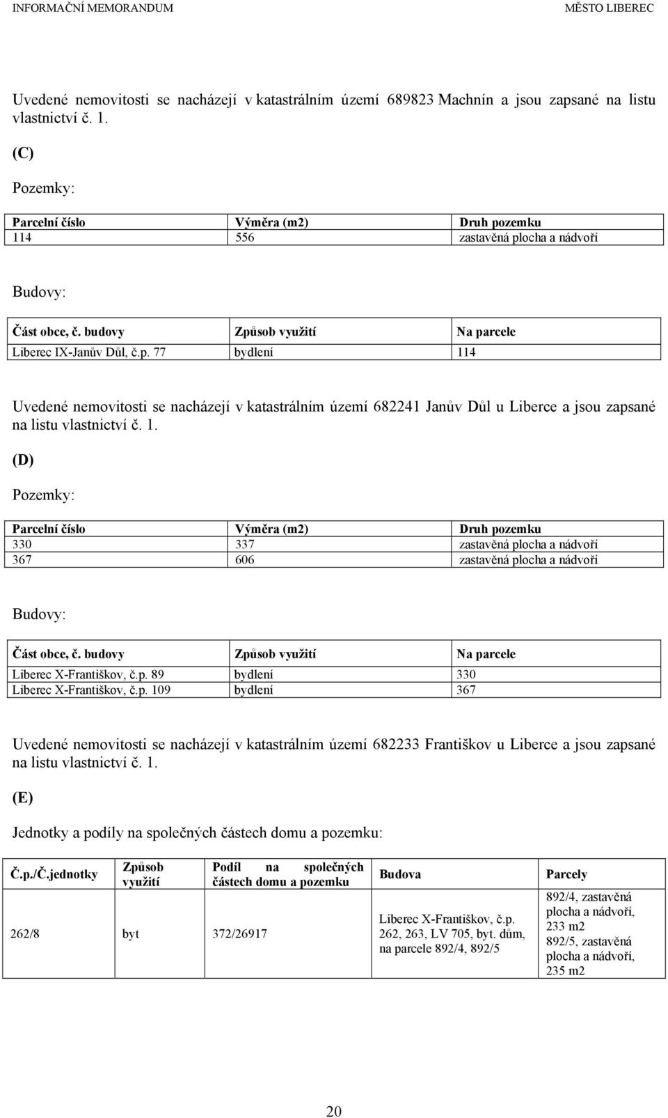 1. (D) Pozemky: Parcelní číslo Výměra (m2) Druh pozemku 330 337 zastavěná plocha a nádvoří 367 606 zastavěná plocha a nádvoří Budovy: Část obce, č.