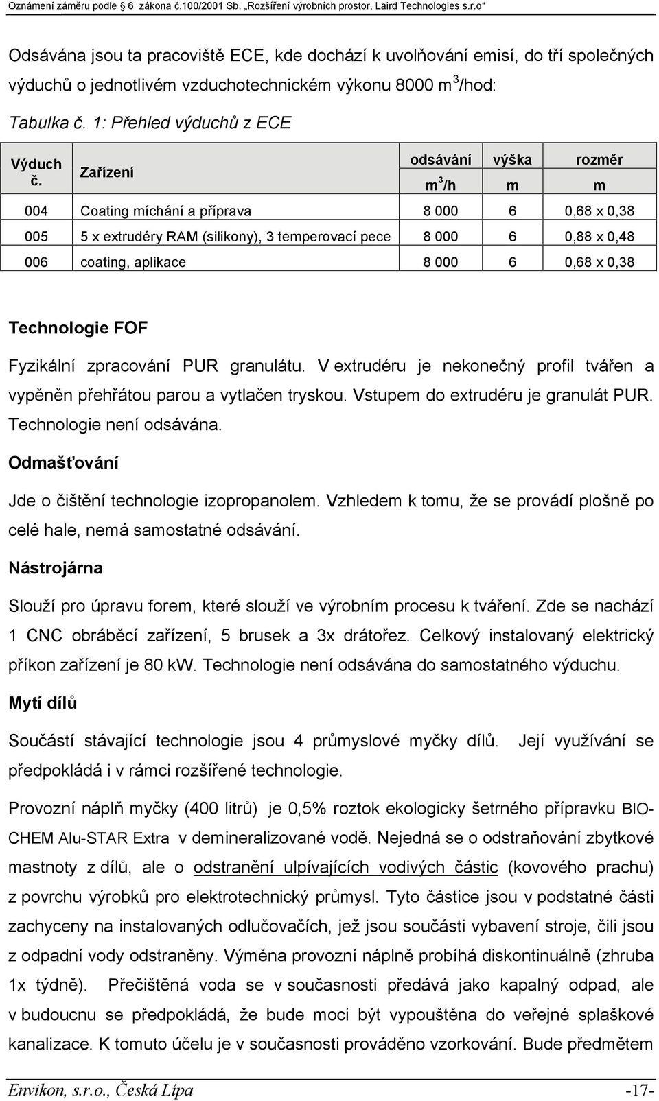 0,68 x 0,38 Technologie FOF Fyzikální zpracování PUR granulátu. V extrudéru je nekonečný profil tvářen a vypěněn přehřátou parou a vytlačen tryskou. Vstupem do extrudéru je granulát PUR.