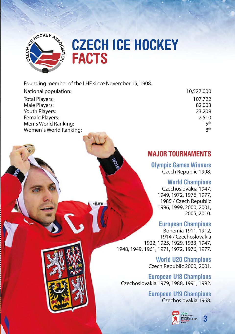 TOURNAMENTS Olympic Games Winners Czech Republic 1998. World Champions Czechoslovakia 1947, 1949, 1972, 1976, 1977, 1985 / Czech Republic 1996, 1999, 2000, 2001, 2005, 2010.