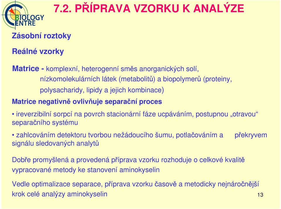 otravou separačního systému zahlcováním detektoru tvorbou nežádoucího šumu, potlačováním a signálu sledovaných analytů Dobře promyšlená a provedená příprava vzorku rozhoduje