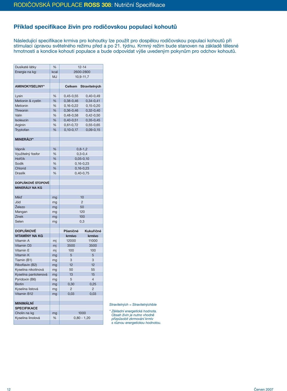 Dusíkaté látky % 12-14 Energie na kg: kcal 2600-2800 MJ 10,9-11,7 AMINOKYSELINY* Celkem Stravitelných Lysin % 0,45-0,55 0,40-0,49 Metionin & cystin % 0,38-0,46 0,34-0,41 Metionin % 0,16-0,22