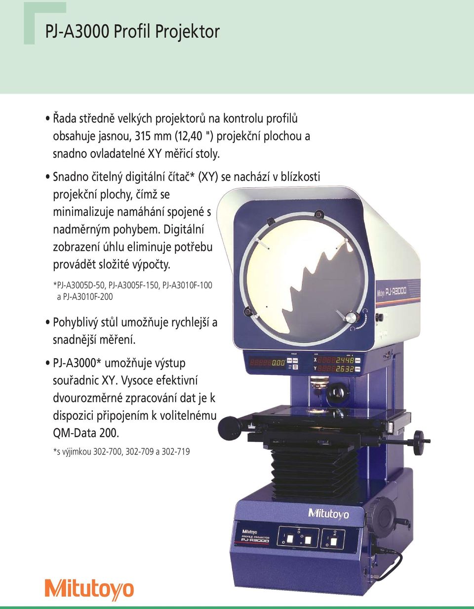 Digitální zobrazení úhlu eliminuje potřebu provádět složité výpočty.