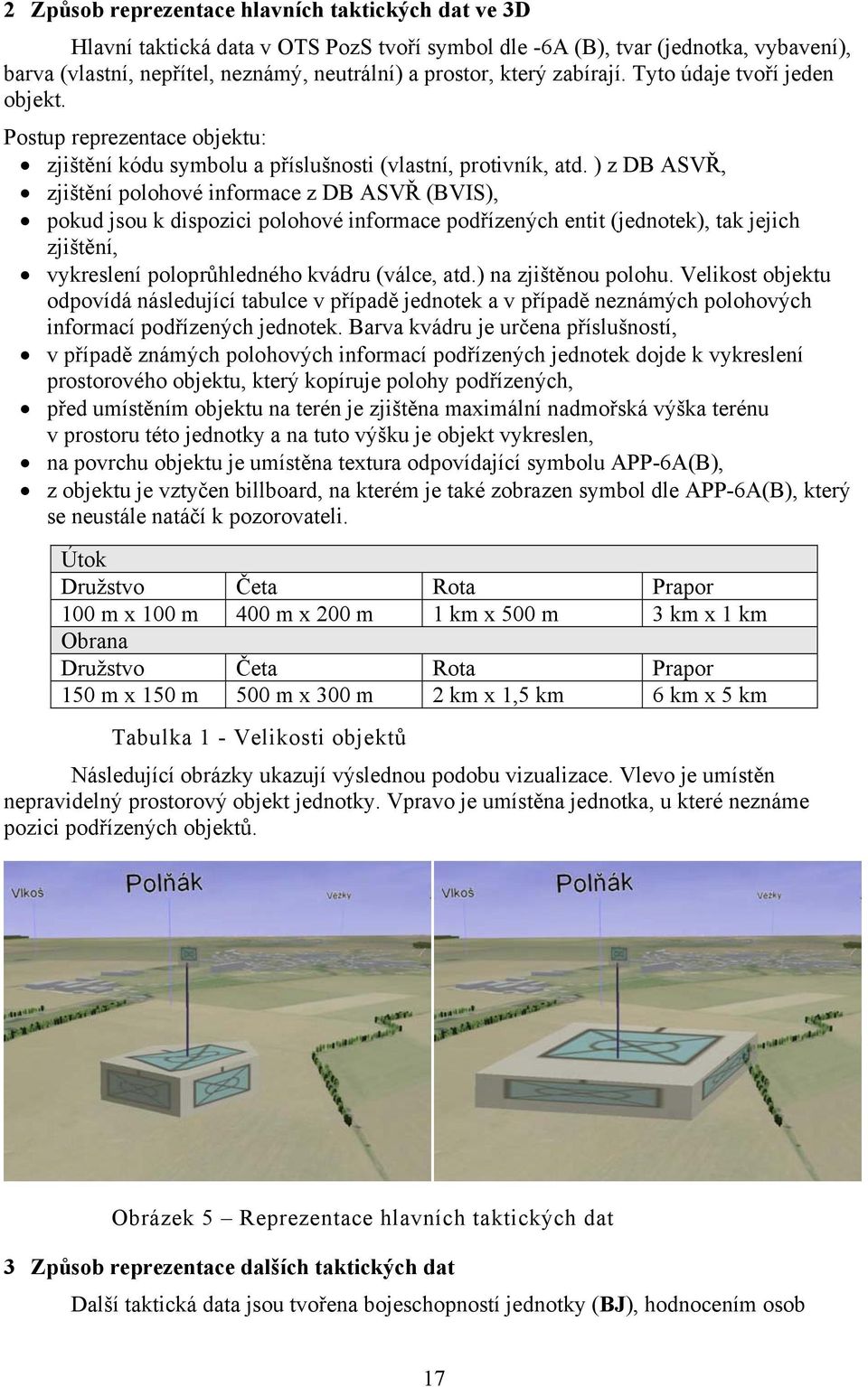 ) z DB ASVŘ, zjištění polohové informace z DB ASVŘ (BVIS), pokud jsou k dispozici polohové informace podřízených entit (jednotek), tak jejich zjištění, vykreslení poloprůhledného kvádru (válce, atd.