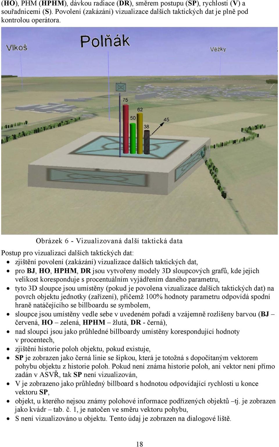 modely 3D sloupcových grafů, kde jejich velikost koresponduje s procentuálním vyjádřením daného parametru, tyto 3D sloupce jsou umístěny (pokud je povolena vizualizace dalších taktických dat) na