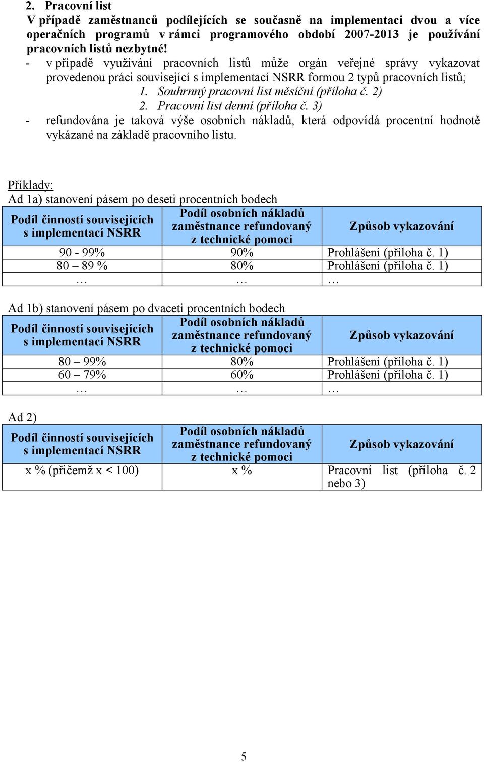 Souhrnný pracovní list měsíční (příloha č. 2) 2. Pracovní list denní (příloha č.