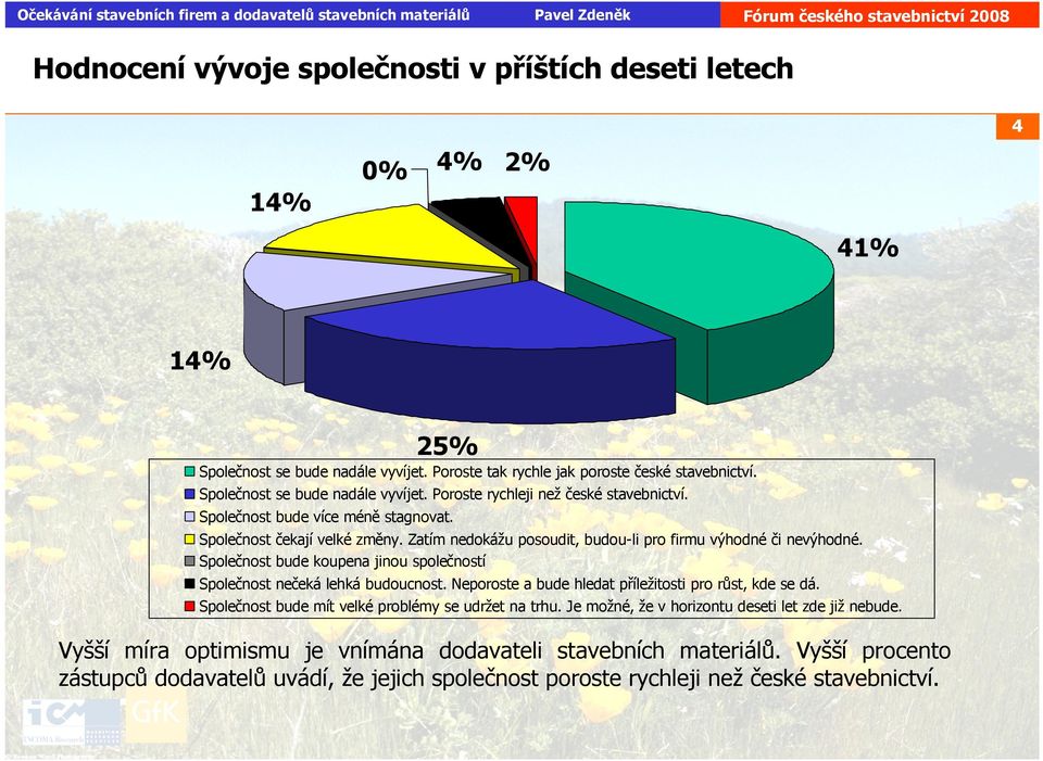 Zatím nedokážu posoudit, budou-li pro firmu výhodné či nevýhodné. Společnost bude koupena jinou společností Společnost nečeká lehká budoucnost.