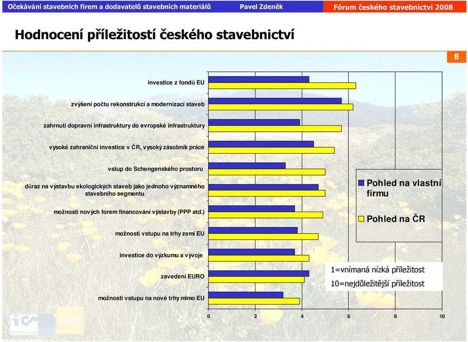 jednoho významného stavebního segmentu možnosti nových forem financování výstavby (PPP atd.