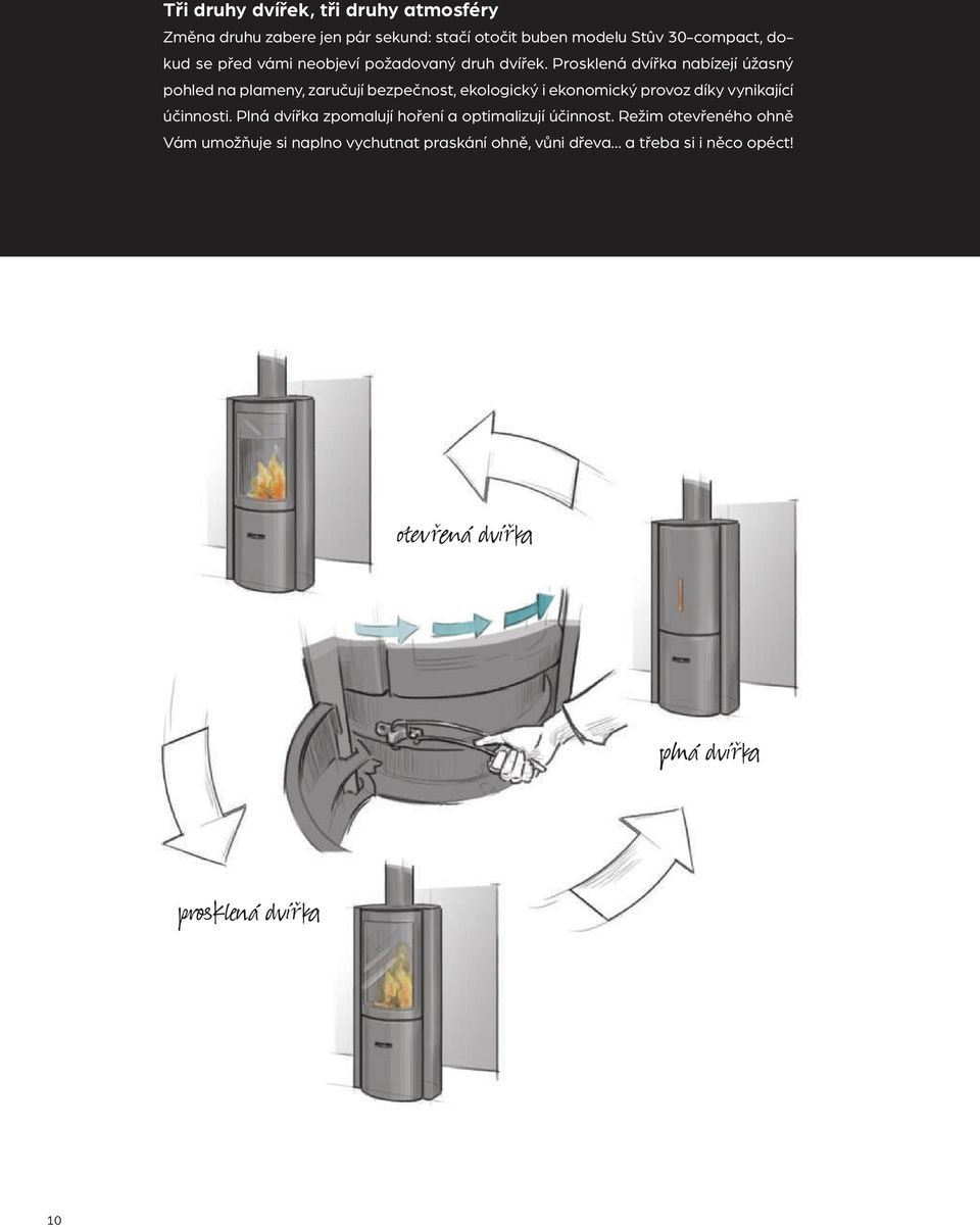 Prosklená dvířka nabízejí úžasný pohled na plameny, zaručují bezpečnost, ekologický i ekonomický provoz díky vynikající