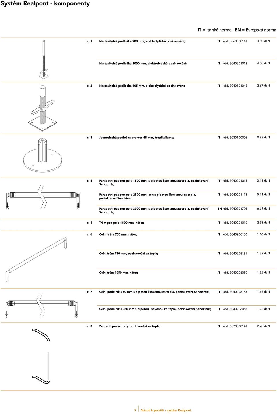 3 Jednoduchá podložka prumer 48 mm, tropikalizace; IT kód. 3030100006 0,92 dan c. 4 Parapetní pás pro pole 1800 mm, s pipetou lisovanou za tepla, pozinkování Sendzimir; IT kód.