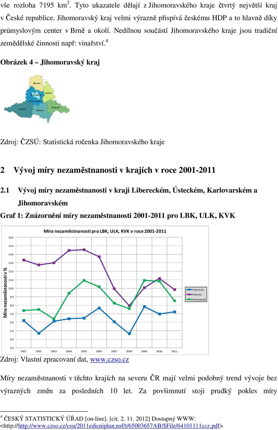 4 Obrázek 4 Jihomoravský kraj Zdroj: ČZSÚ: Statistická ročenka Jihomoravského kraje 2 Vývoj míry nezaměstnanosti v krajích v roce 2001-2011 2.