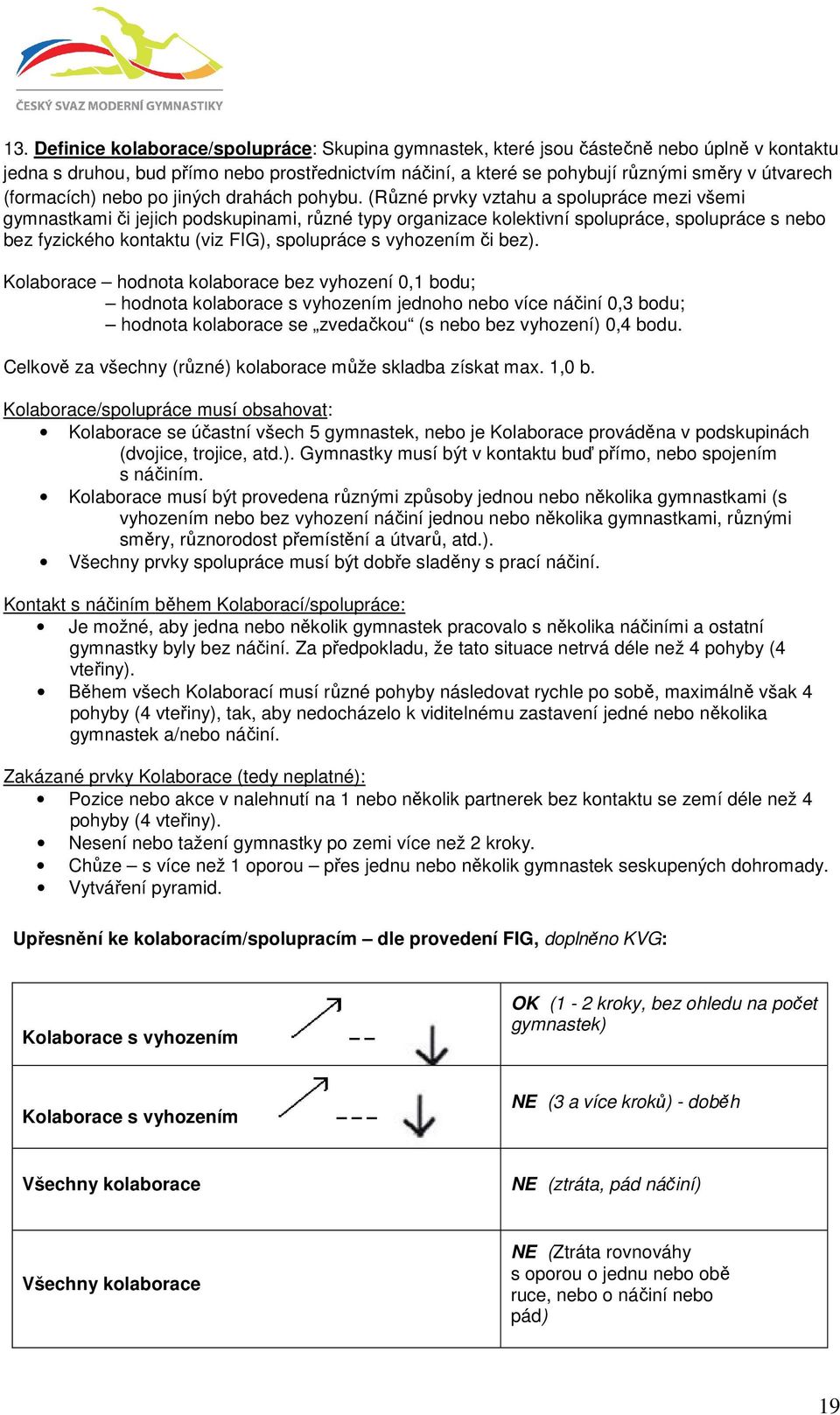 (Různé prvky vztahu a spolupráce mezi všemi gymnastkami či jejich podskupinami, různé typy organizace kolektivní spolupráce, spolupráce s nebo bez fyzického kontaktu (viz FIG), spolupráce s vyhozením