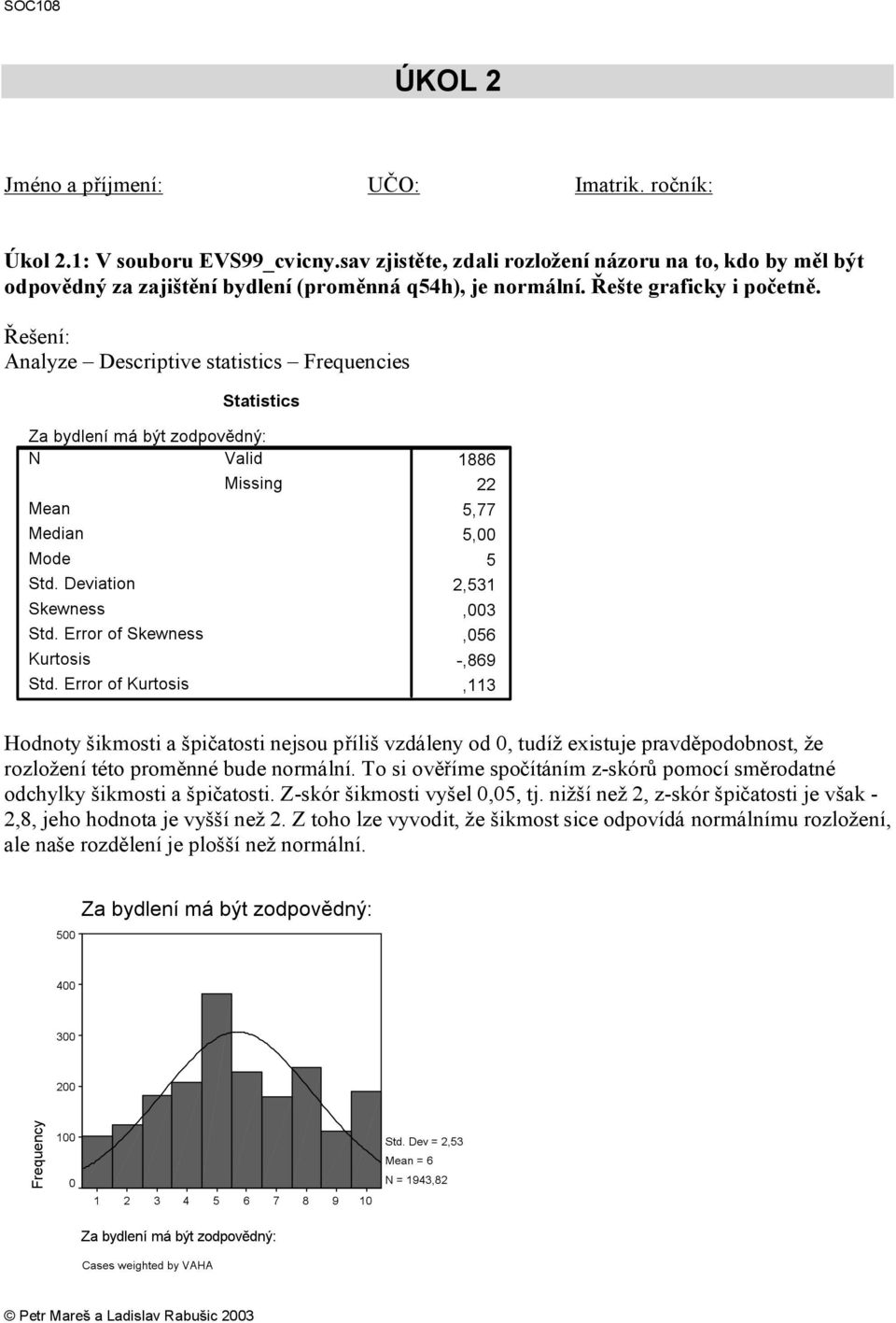 Error of Skewness Kurtosis Std.