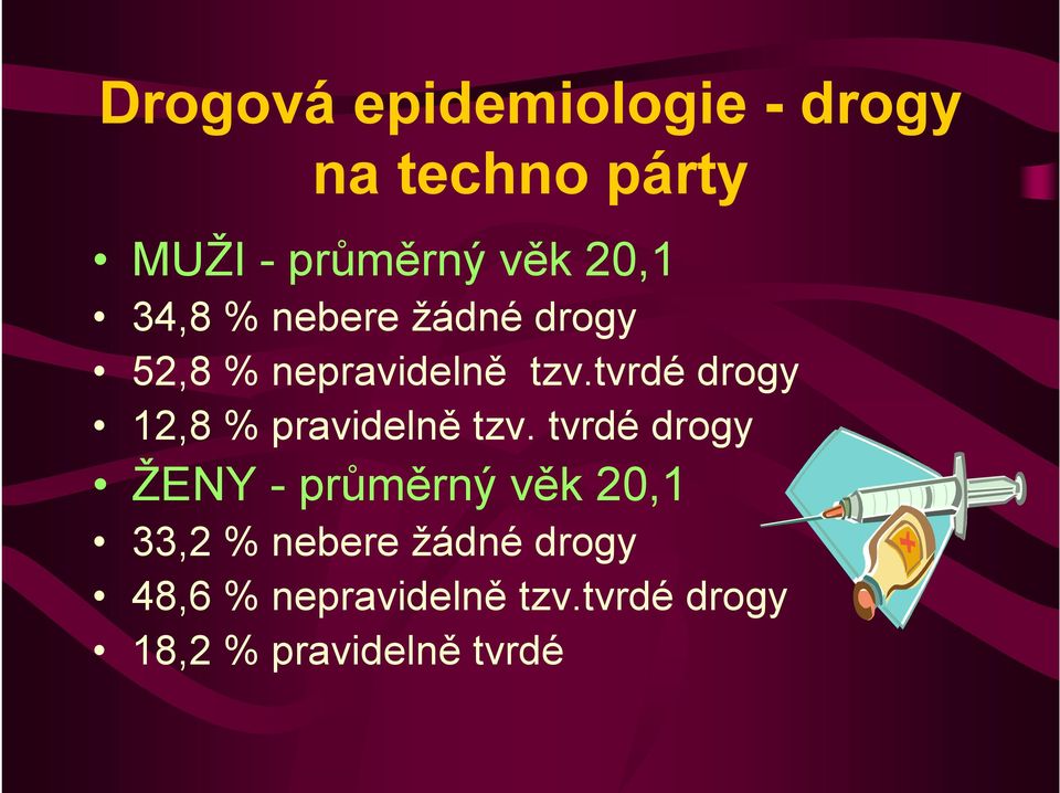 tvrdé drogy 12,8 % pravidelně tzv.