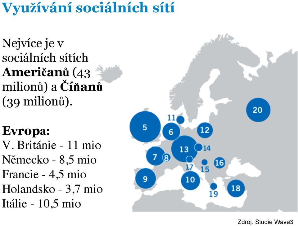 Británie - 11 mio Německo - 8,5 mio Francie - 4,5 mio