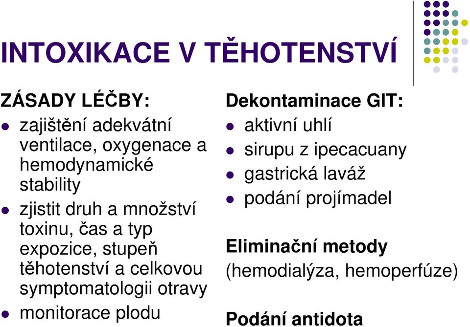 těhotenství a celkovou symptomatologii otravy monitorace plodu Dekontaminace GIT: aktivní