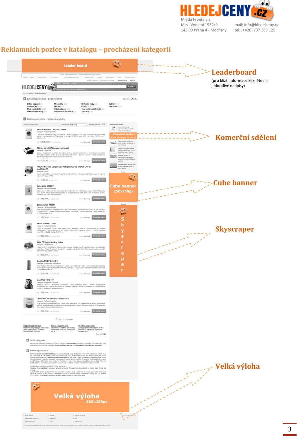 informace klikněte na jednotlivé nadpisy)