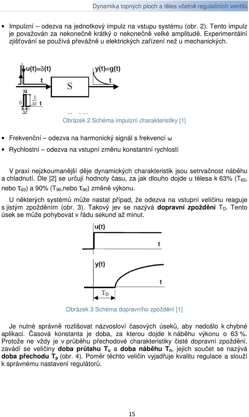Obrázek 2 Schéma impulzní charakteristiky [1] Frekvenční odezva na harmonický signál s frekvencí ω Rychlostní odezva na vstupní změnu konstantní rychlostí V praxi nejzkoumanější děje dynamických