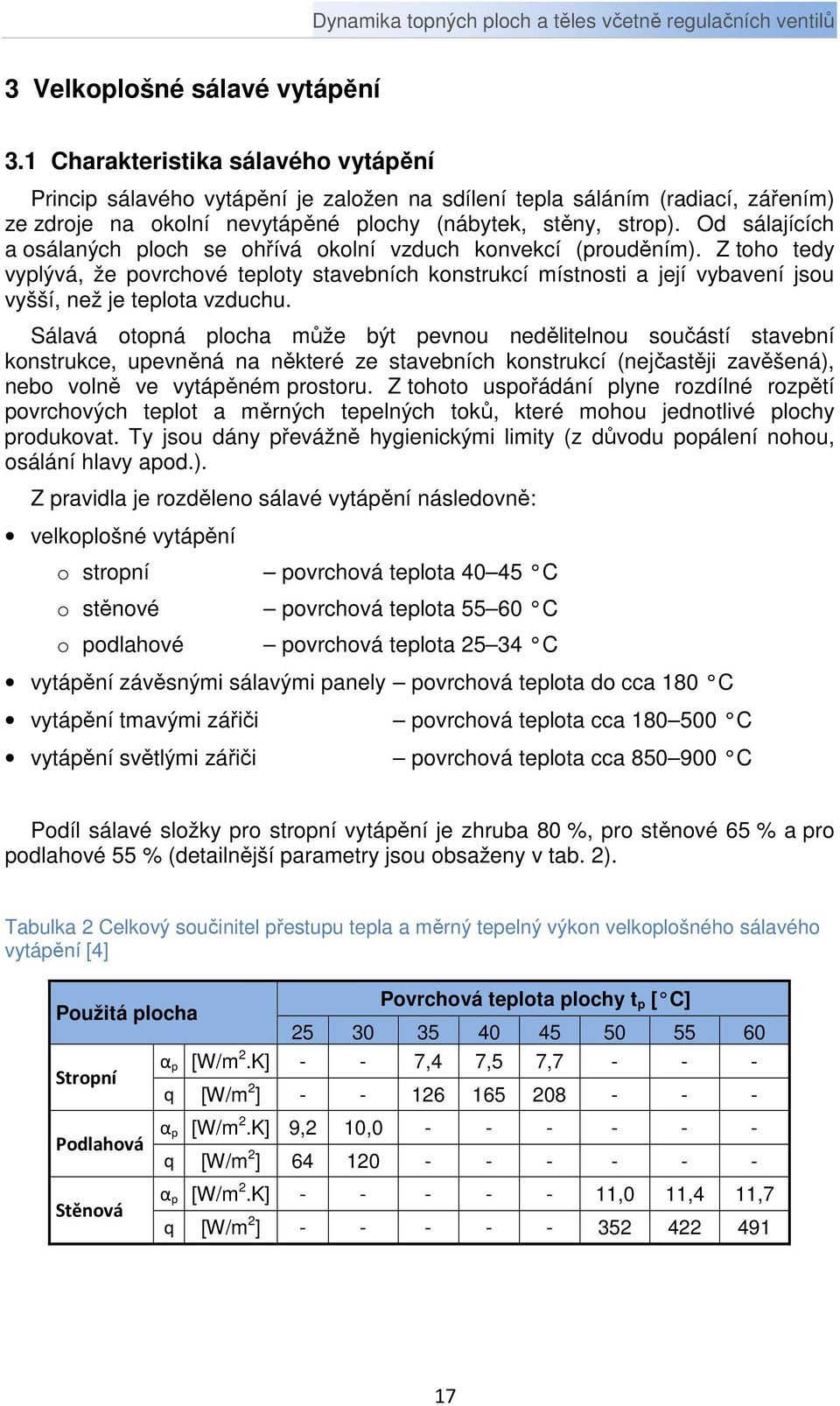 Od sálajících a osálaných ploch se ohřívá okolní vzduch konvekcí (prouděním).