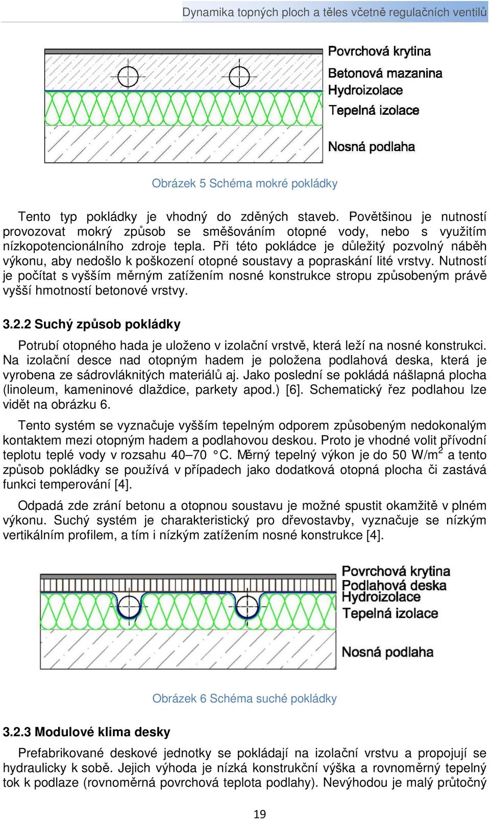 Při této pokládce je důležitý pozvolný náběh výkonu, aby nedošlo k poškození otopné soustavy a popraskání lité vrstvy.