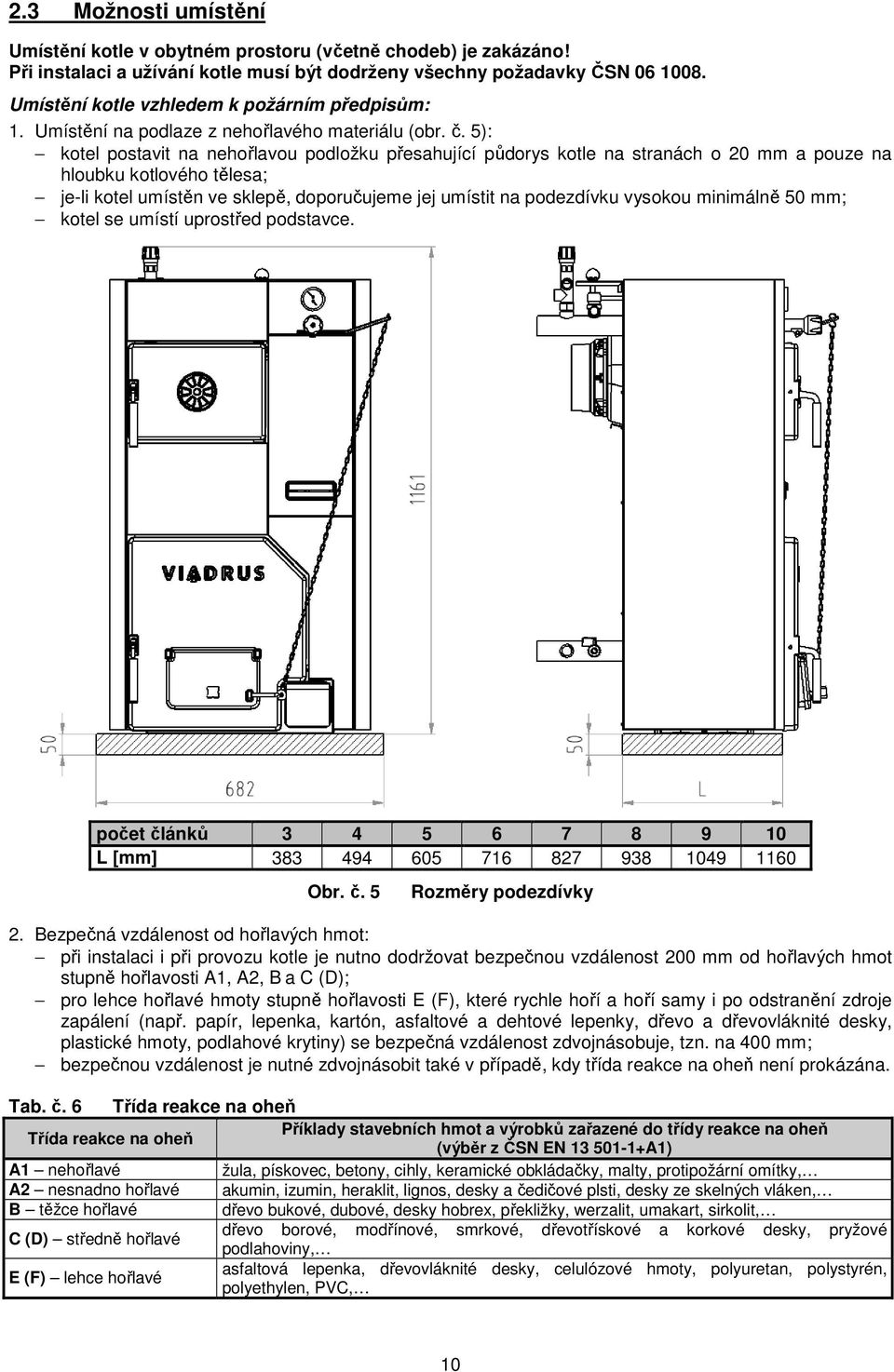 5): kotel postavit na nehořlavou podložku přesahující půdorys kotle na stranách o 20 mm a pouze na hloubku kotlového tělesa; je-li kotel umístěn ve sklepě, doporučujeme jej umístit na podezdívku