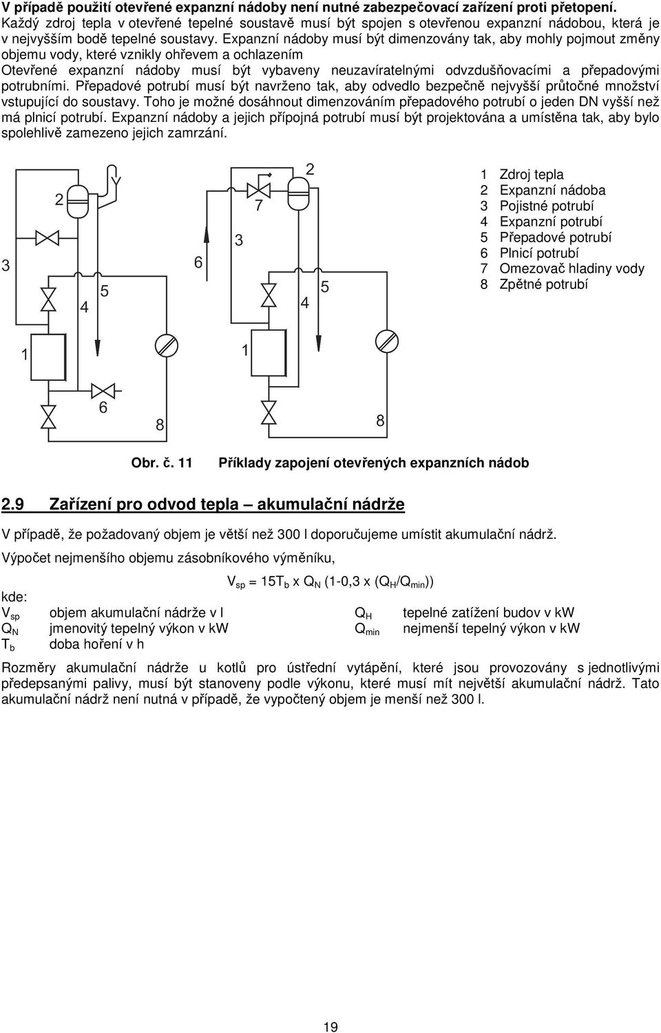 Expanzní nádoby musí být dimenzovány tak, aby mohly pojmout změny objemu vody, které vznikly ohřevem a ochlazením Otevřené expanzní nádoby musí být vybaveny neuzavíratelnými odvzdušňovacími a