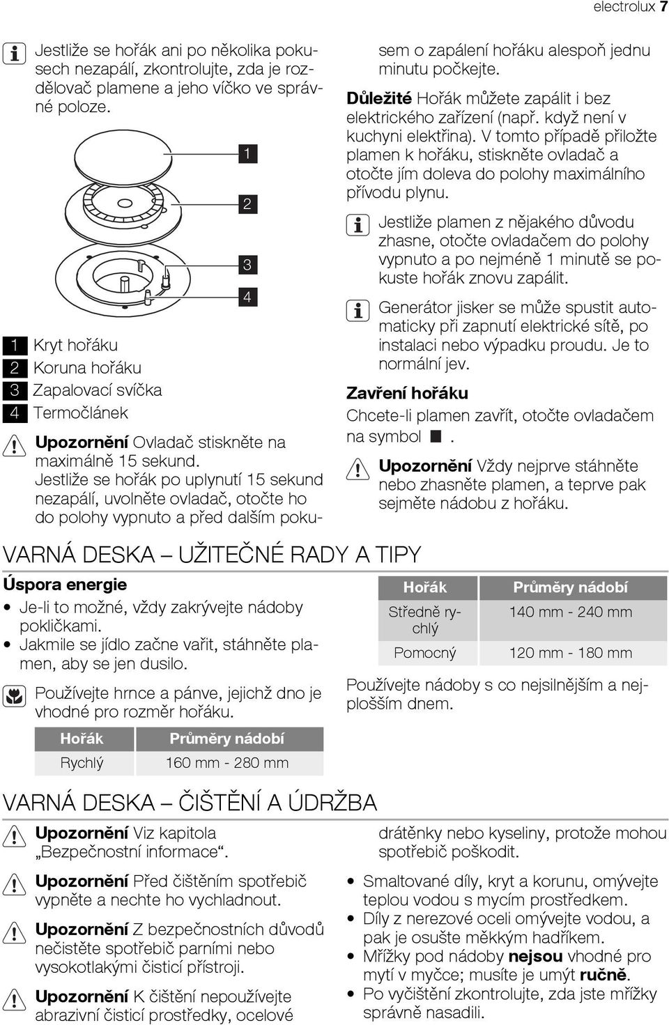 Jakmile se jídlo začne vařit, stáhněte plamen, aby se jen dusilo. Používejte hrnce a pánve, jejichž dno je vhodné pro rozměr hořáku.