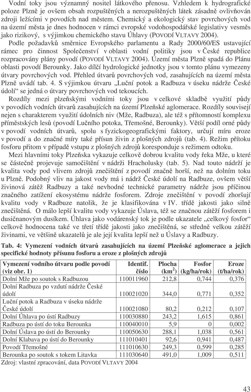 Podle požadavk smrnice Evropského parlamentu a Rady 2000/60/ES ustavující rámec pro innost Spoleenství v oblasti vodní politiky jsou v eské republice rozpracovány plány povodí (POVODÍ VLTAVY 2004).