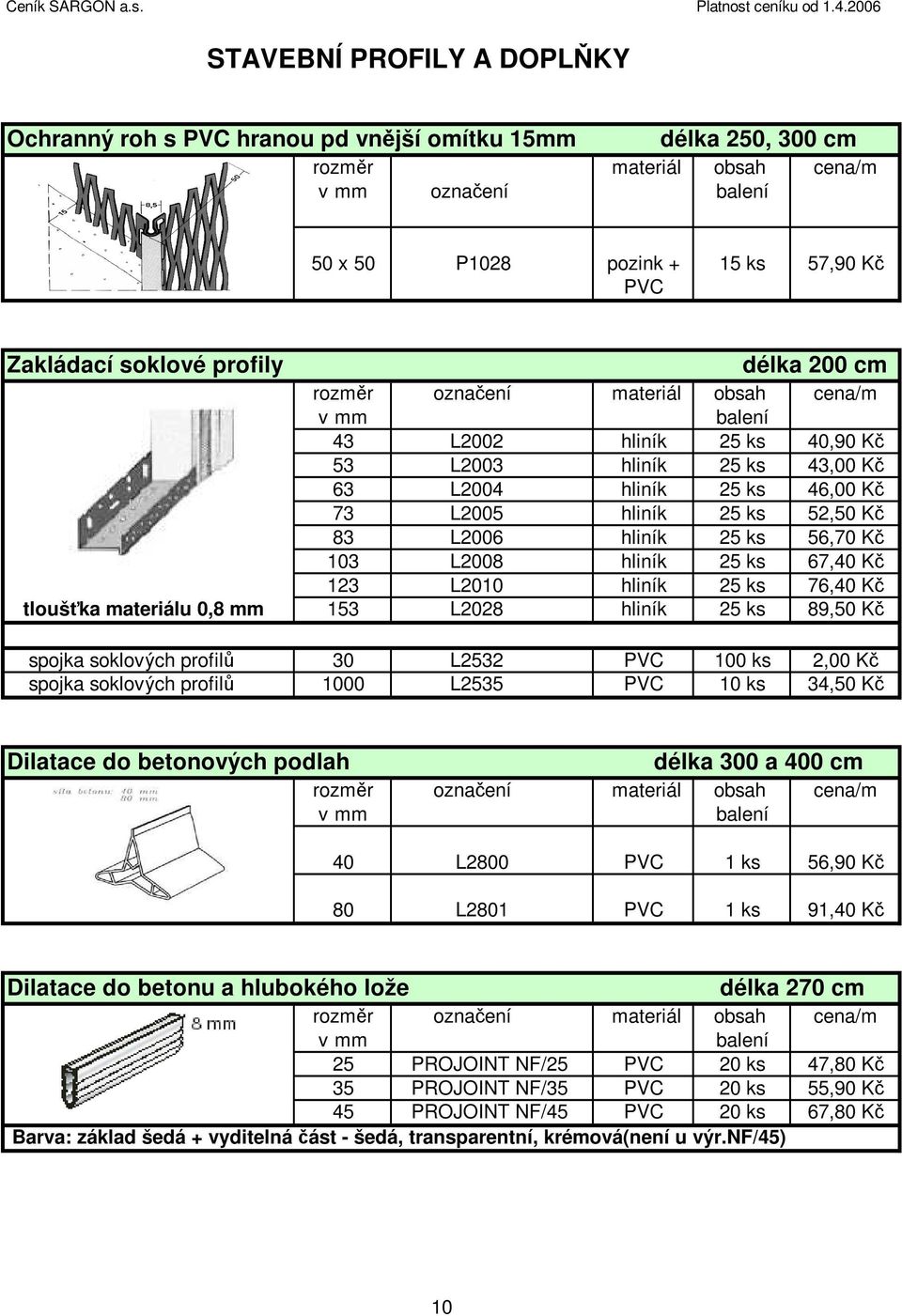 Kč tloušťka materiálu 0,8 mm 153 L2028 hliník 25 ks 89,50 Kč spojka soklových profilů 30 L2532 PVC 100 ks 2,00 Kč spojka soklových profilů 1000 L2535 PVC 10 ks 34,50 Kč Dilatace do betonových podlah