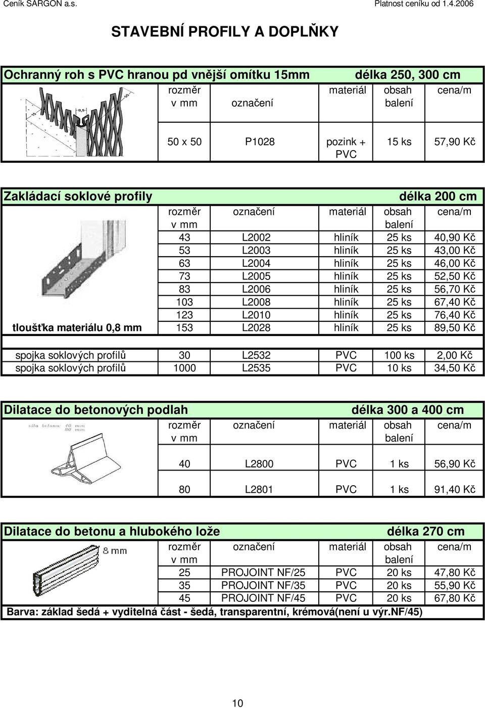 Kč tloušťka materiálu 0,8 mm 153 L2028 hliník 25 ks 89,50 Kč spojka soklových profilů 30 L2532 PVC 100 ks 2,00 Kč spojka soklových profilů 1000 L2535 PVC 10 ks 34,50 Kč Dilatace do betonových podlah