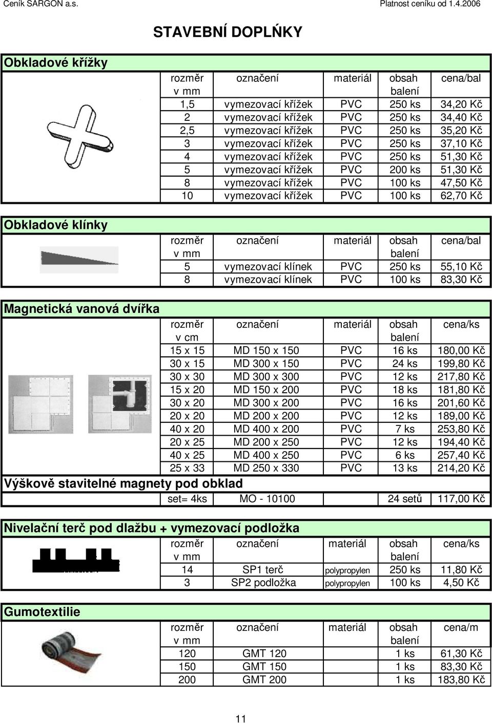 PVC 100 ks 62,70 Kč rozměr označení materiál obsah cena/bal 5 vymezovací klínek PVC 250 ks 55,10 Kč 8 vymezovací klínek PVC 100 ks 83,30 Kč Magnetická vanová dvířka rozměr označení materiál obsah