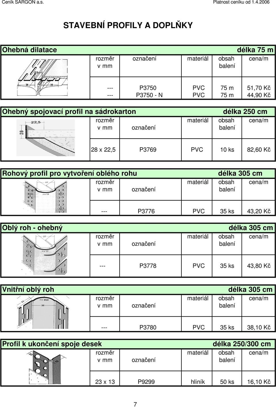 označení --- P3776 PVC 35 ks 43,20 Kč Oblý roh - ohebný délka 305 cm označení --- P3778 PVC 35 ks 43,80 Kč Vnitřní oblý roh délka