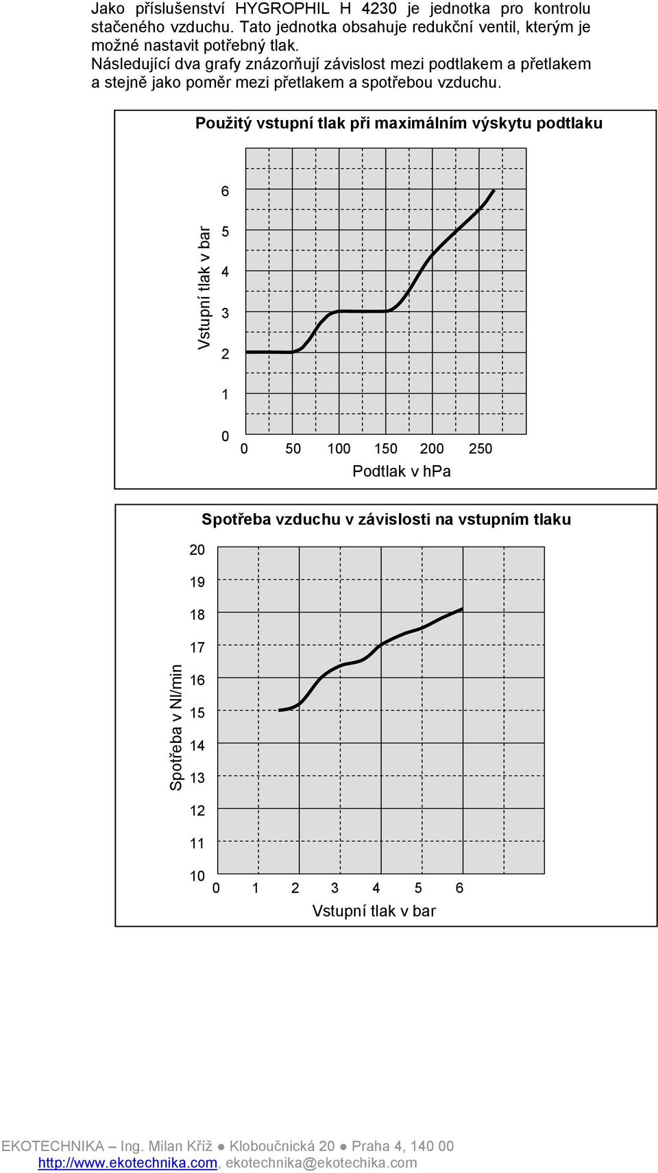 Následující dva grafy znázorňují závislost mezi podtlakem a přetlakem a stejně jako poměr mezi přetlakem a spotřebou vzduchu.