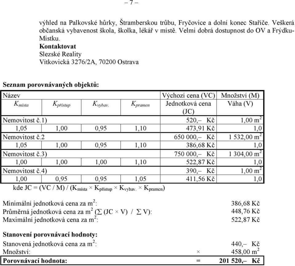 K pramen Jednotková cena Váha (V) (JC) Nemovitost č.1) 520, Kč 1,00 m 2 1,05 1,00 0,95 1,10 473,91 Kč 1,0 Nemovitost č.2 650 000, Kč 1 532,00 m 2 1,05 1,00 0,95 1,10 386,68 Kč 1,0 Nemovitost č.