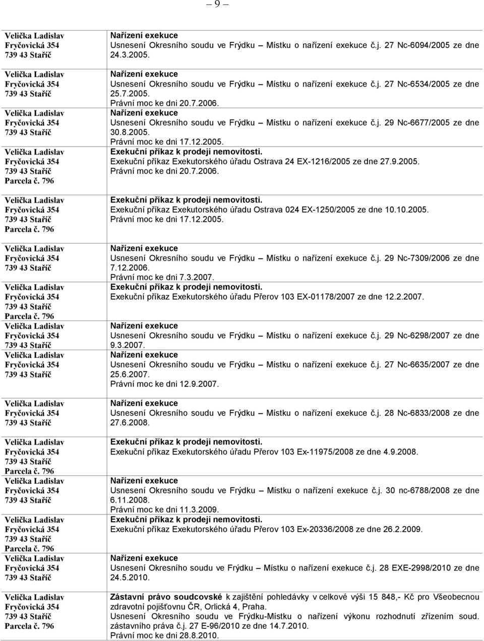 9.2005. Právní moc ke dni 20.7.2006. Exekuční příkaz Exekutorského úřadu Ostrava 024 EX-1250/2005 ze dne 10.10.2005. Právní moc ke dni 17.12.2005. Usnesení Okresního soudu ve Frýdku Místku o nařízení exekuce č.