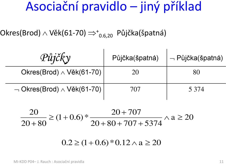 Věk(61-70) 20 80 Okres(Brod) Věk(61-70) 707 5 374 20 20 80 (1 0.