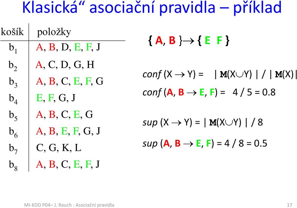 B, C, E, F, J { A, B } { E, F } conf (X Y) = M(X Y) / M(X) conf (A, B E, F) = 4 / 5 = 0.