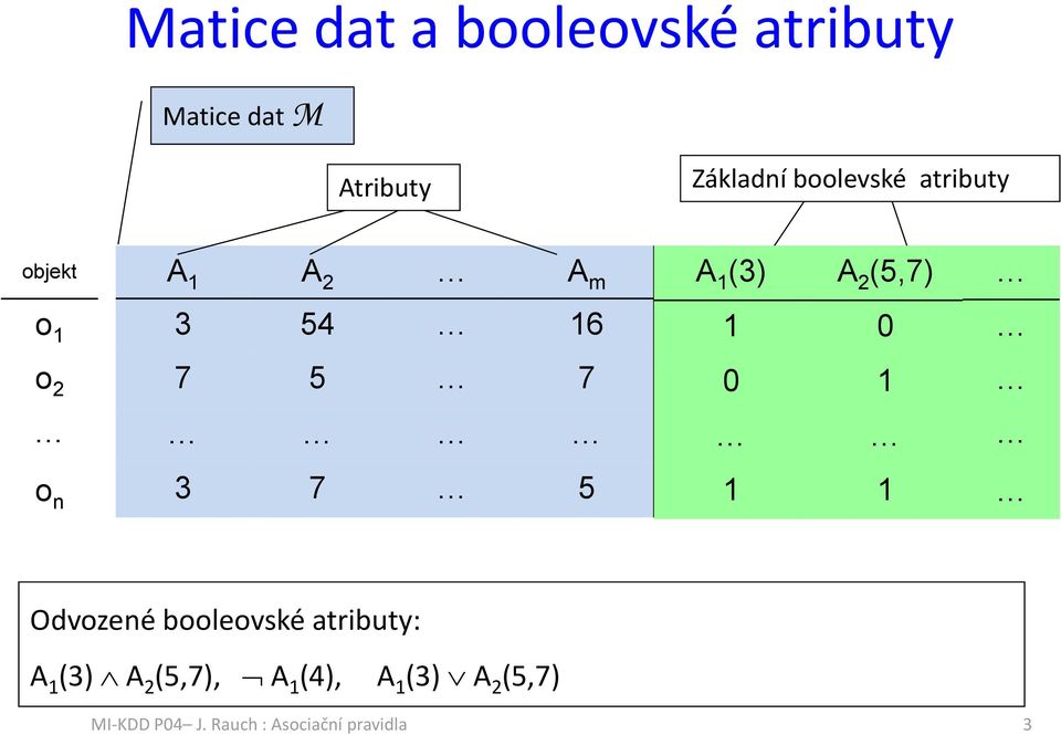 5 7 0 1 o n 3 7 5 1 1 Odvozené booleovské tributy: A 1 (3) A 2