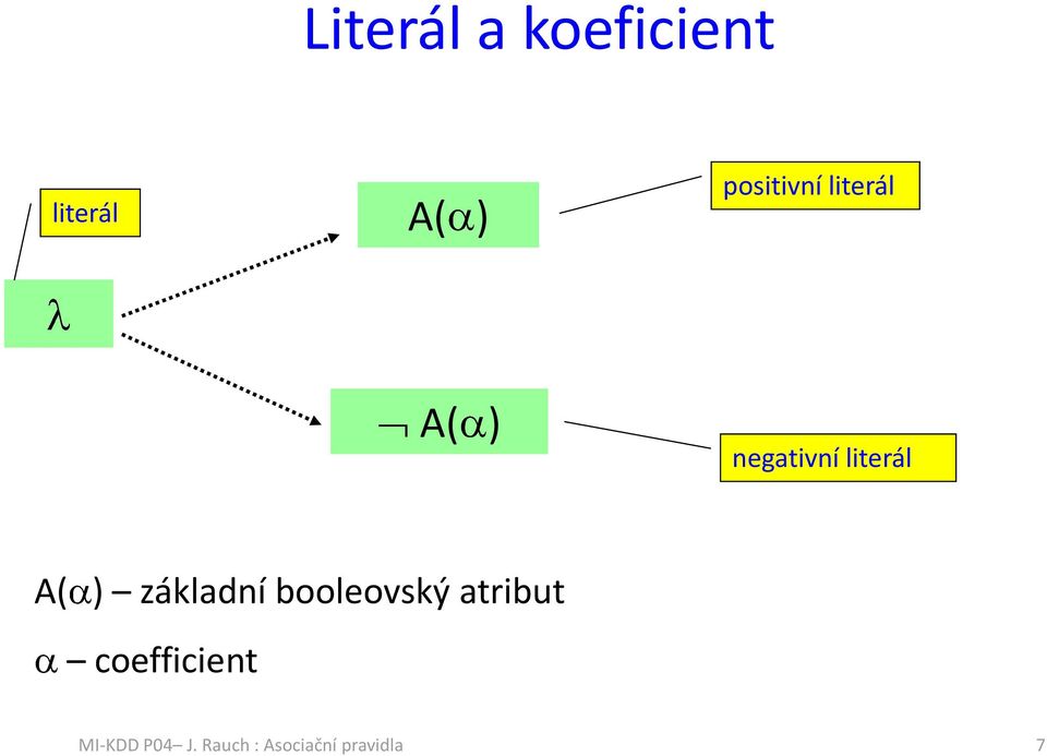 literál A( ) zákldní booleovský tribut