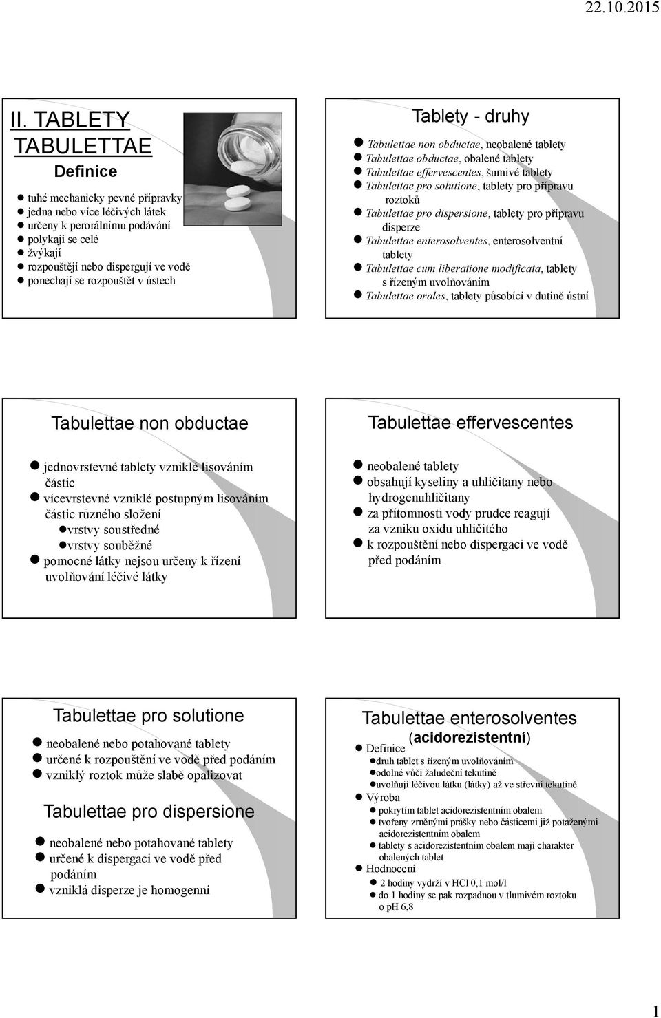 přípravu roztoků Tabulettae pro dispersione, tablety pro přípravu disperze Tabulettae enterosolventes, enterosolventní tablety Tabulettae cum liberatione modificata, tablety s řízeným uvolňováním