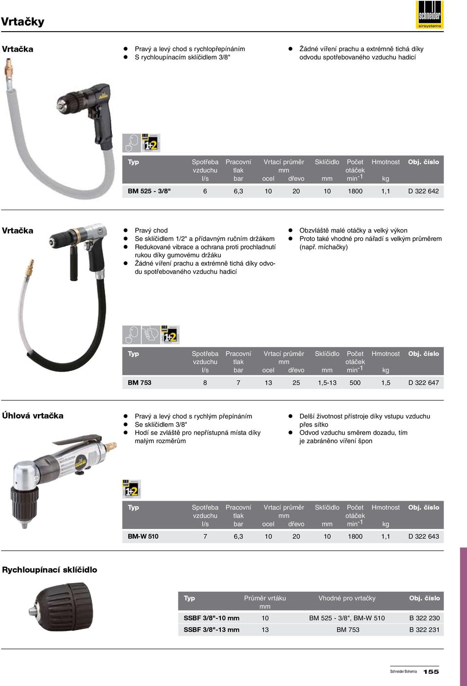 číslo vzduchu tlak mm otáček I/s bar ocel dřevo mm min -1 kg BM 525-3/8" 6 6,3 10 20 10 1800 1,1 D 322 642 Vrtačka Pravý chod Se sklíčidlem 1/2" a přídavným ručním držákem Redukované vibrace a