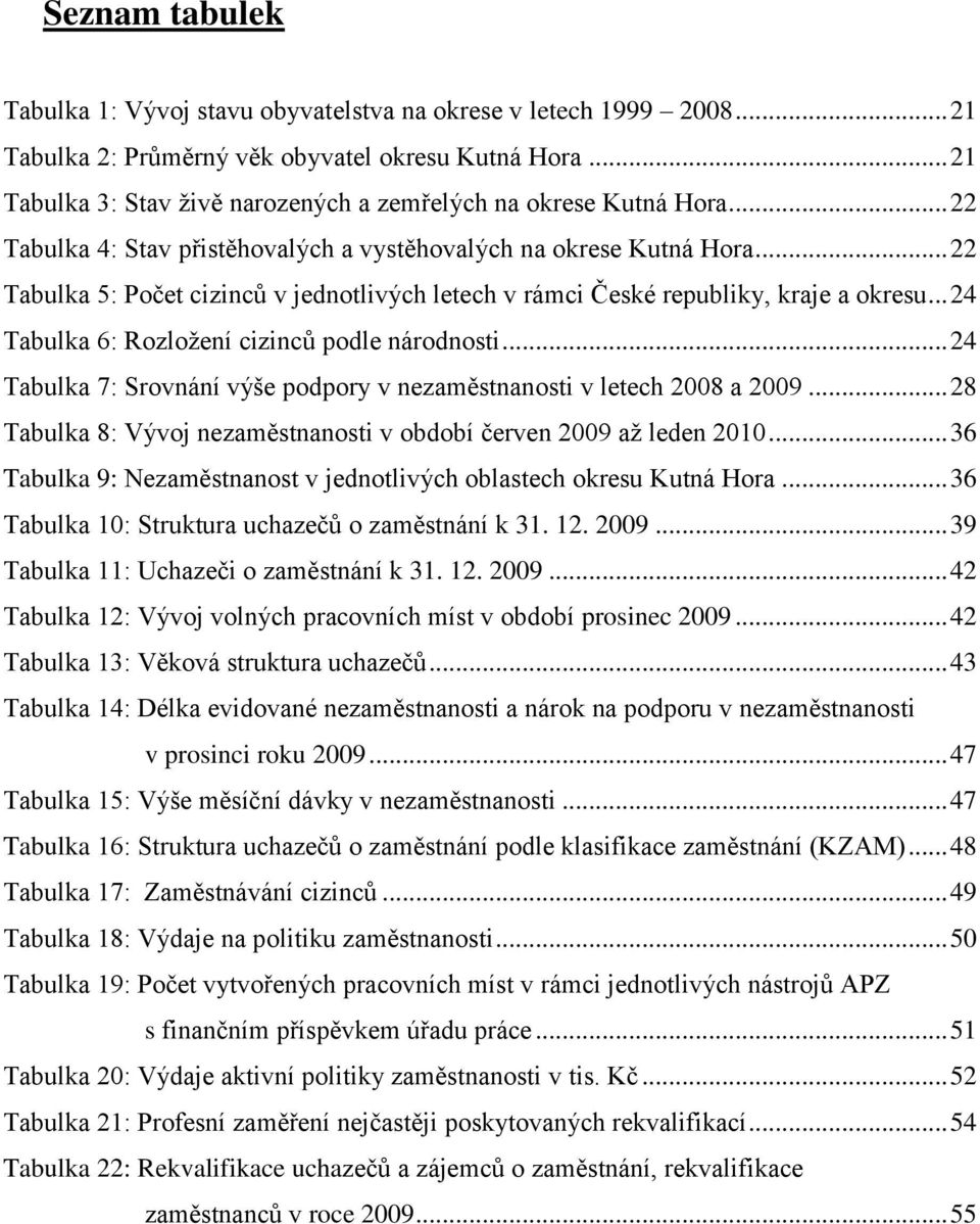 .. 22 Tabulka 5: Počet cizinců v jednotlivých letech v rámci České republiky, kraje a okresu... 24 Tabulka 6: Rozloţení cizinců podle národnosti.