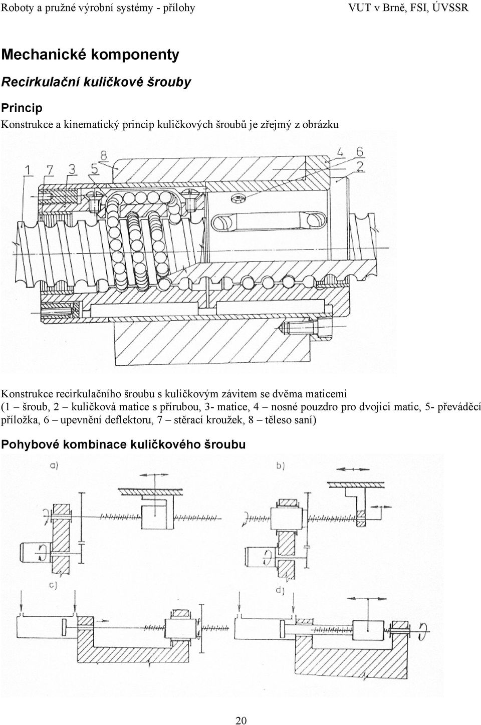 maticemi (1 šroub, 2 kuličková matice s přírubou, 3- matice, 4 nosné pouzdro pro dvojici matic, 5-