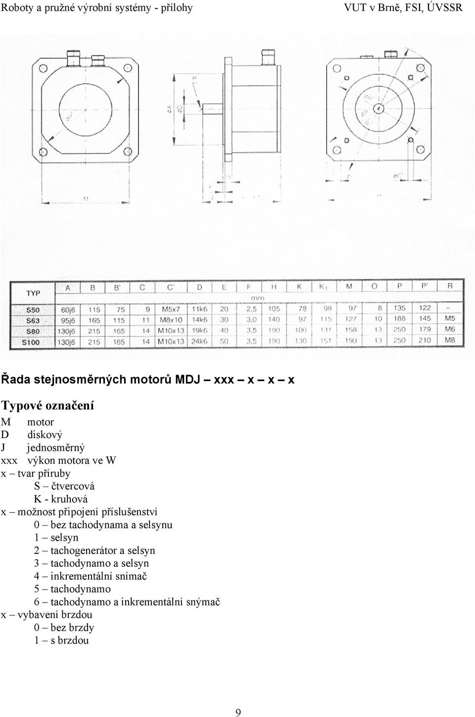 tachodynama a selsynu 1 selsyn 2 tachogenerátor a selsyn 3 tachodynamo a selsyn 4 inkrementální